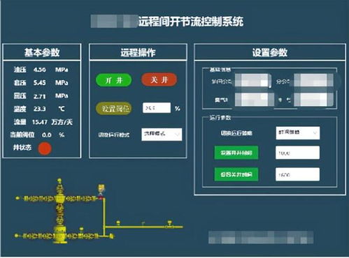 油田新寶藏 數據處理與存儲支持服務的價值挖掘