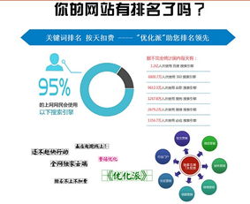 網(wǎng)絡(luò)產(chǎn)品營銷策劃全攻略 如何高效驅(qū)動(dòng)互聯(lián)網(wǎng)銷售增長